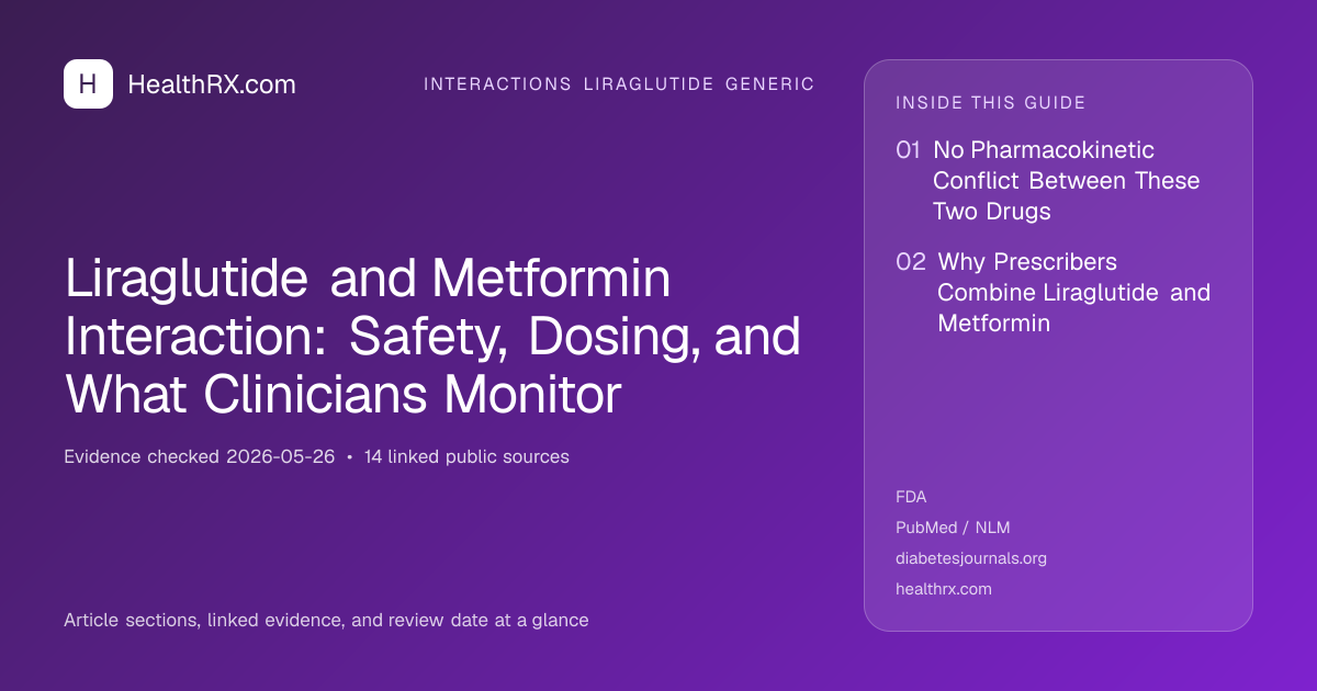 Evidence overview for Liraglutide and Metformin Interaction: Safety, Dosing, and What Clinicians Monitor