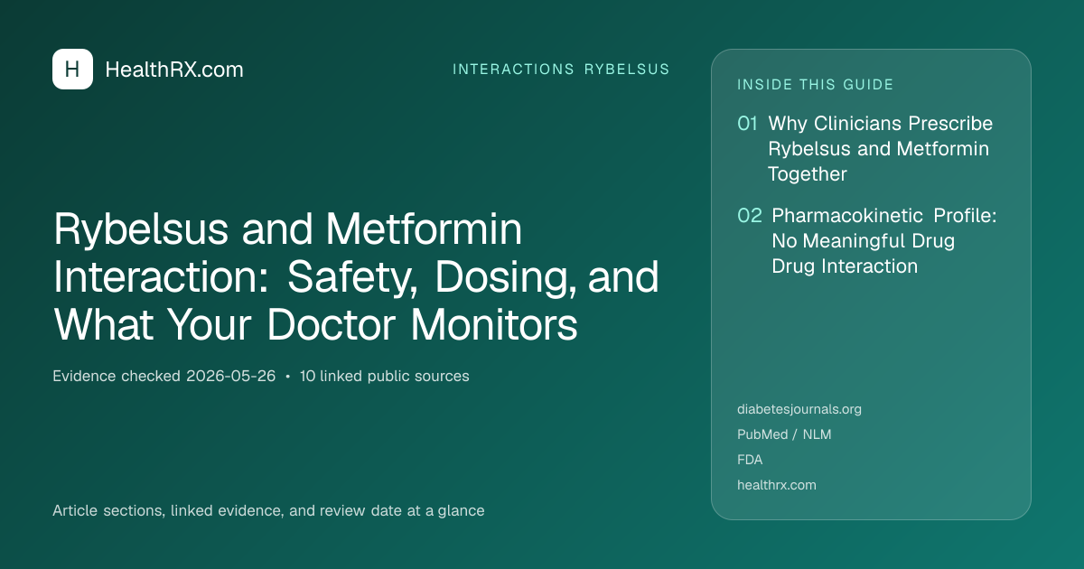 Evidence overview for Rybelsus and Metformin Interaction: Safety, Dosing, and What Your Doctor Monitors