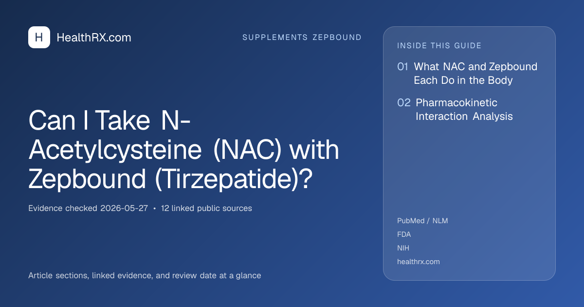 Evidence overview for Can I Take N-Acetylcysteine (NAC) with Zepbound (Tirzepatide)?