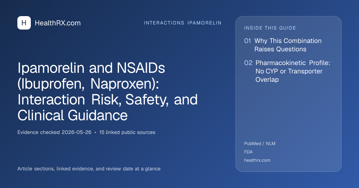 Evidence overview for Ipamorelin and NSAIDs (Ibuprofen, Naproxen): Interaction Risk, Safety, and Clinical Guidance