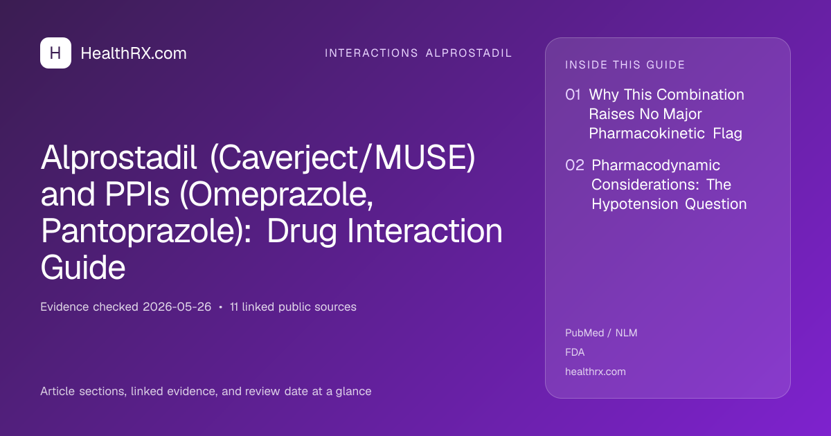 Evidence overview for interactions alprostadil: Alprostadil (Caverject/MUSE) and PPIs (Omeprazole, Pantoprazole): Drug Interaction Guide