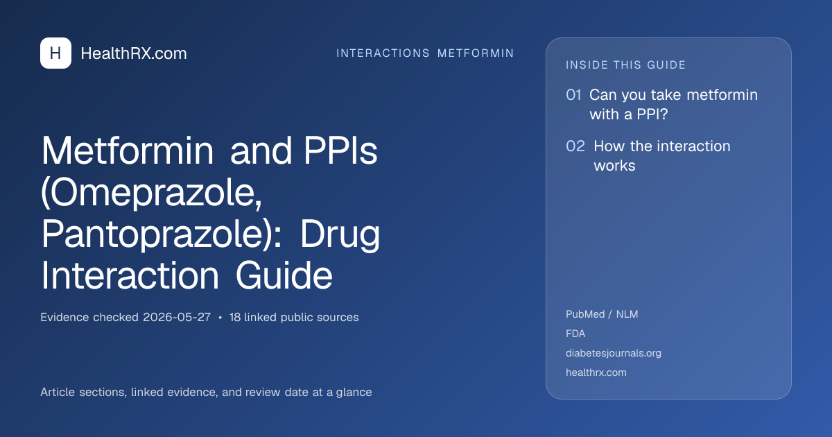 Evidence overview for interactions metformin: Metformin and PPIs (Omeprazole, Pantoprazole): Drug Interaction Guide