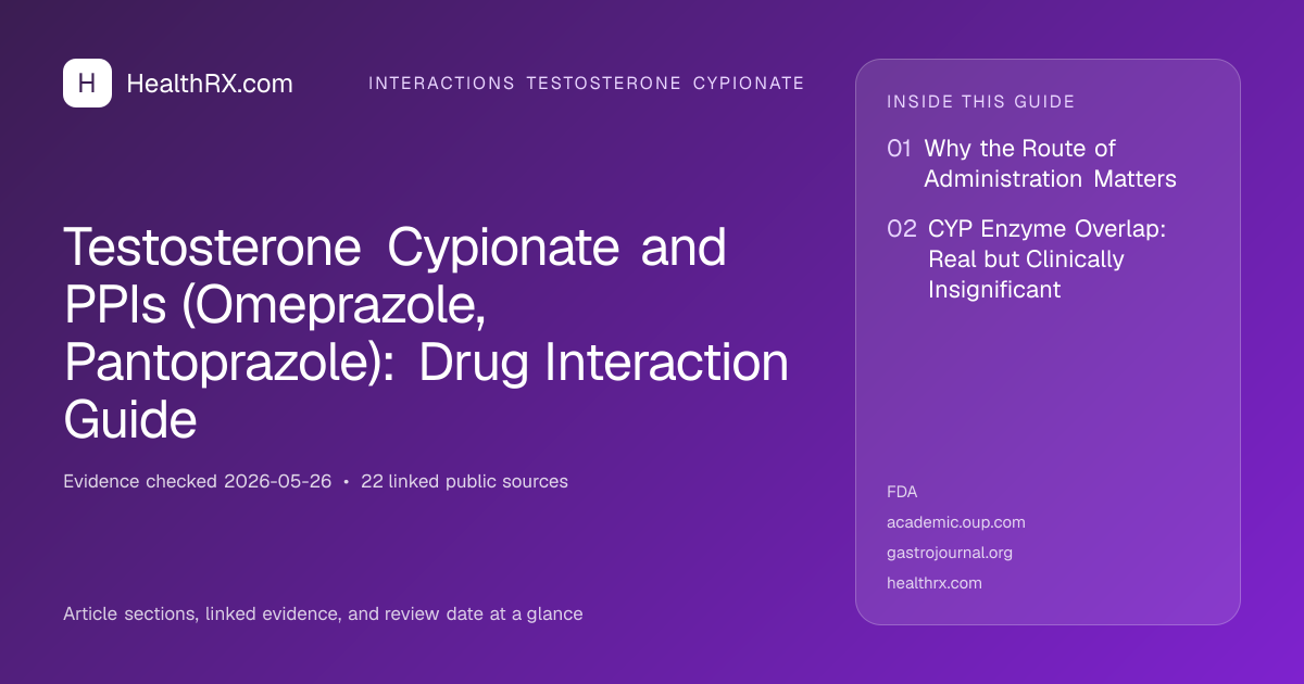 Evidence overview for Testosterone Cypionate and PPIs (Omeprazole, Pantoprazole): Drug Interaction Guide