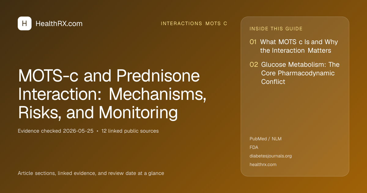 Evidence overview for MOTS-c and Prednisone Interaction: Mechanisms, Risks, and Monitoring