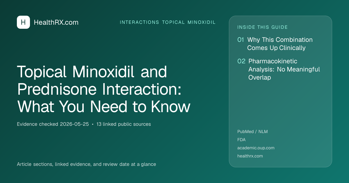 Evidence overview for Topical Minoxidil and Prednisone Interaction: What You Need to Know