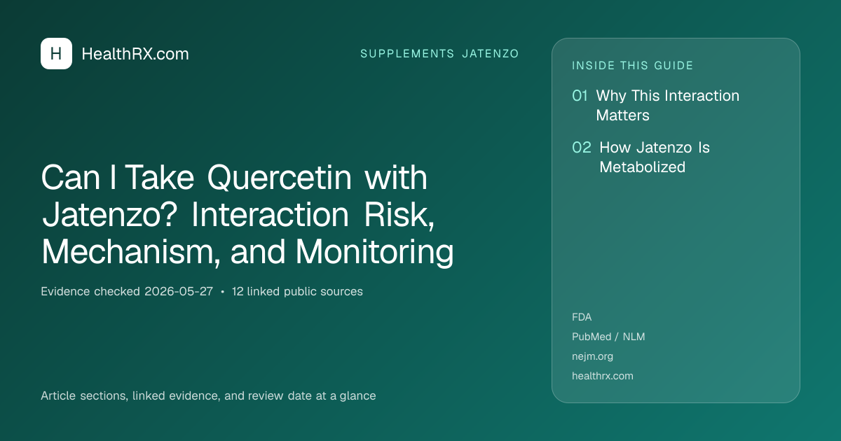 Evidence overview for Can I Take Quercetin with Jatenzo? Interaction Risk, Mechanism, and Monitoring