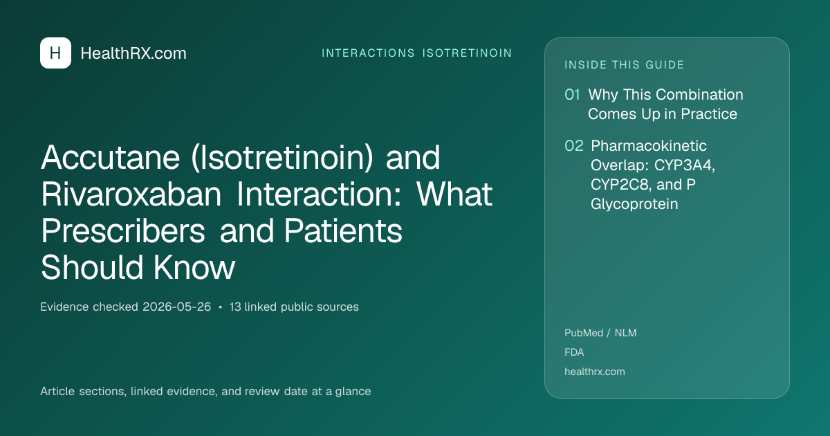Evidence overview for interactions isotretinoin: Accutane (Isotretinoin) and Rivaroxaban Interaction: What Prescribers and Patients Should Know