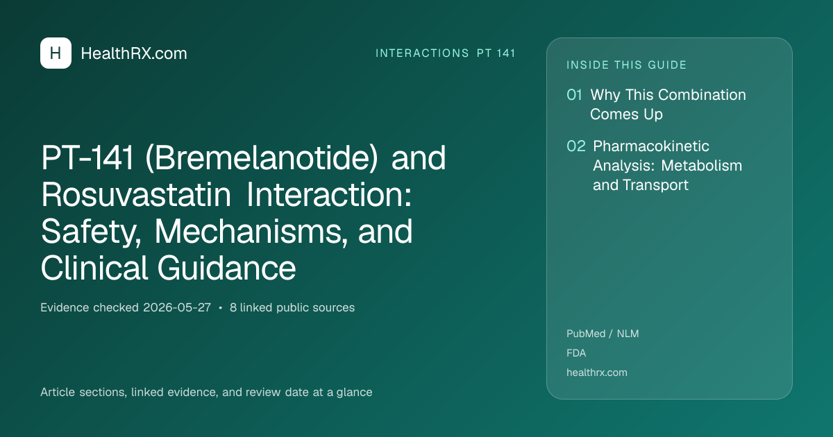 Evidence overview for PT-141 (Bremelanotide) and Rosuvastatin Interaction: Safety, Mechanisms, and Clinical Guidance