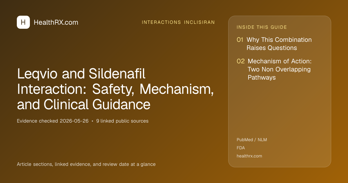 Evidence overview for Leqvio and Sildenafil Interaction: Safety, Mechanism, and Clinical Guidance