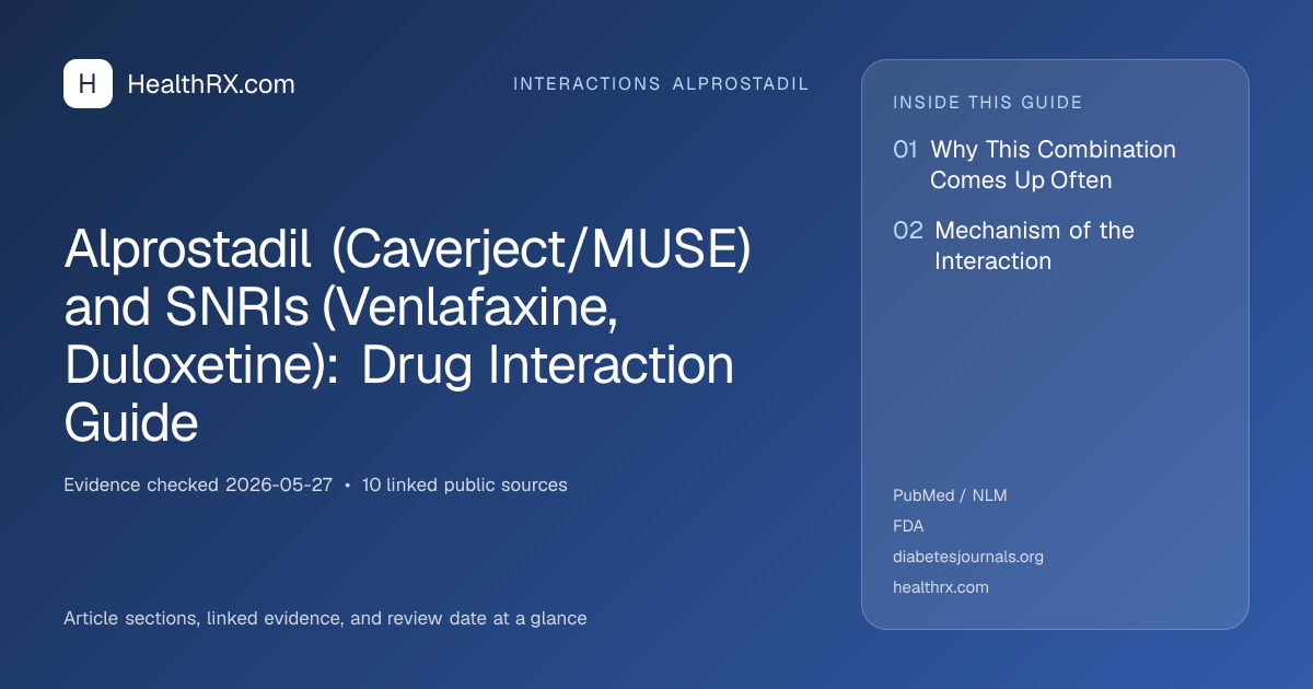 Evidence overview for interactions alprostadil: Alprostadil (Caverject/MUSE) and SNRIs (Venlafaxine, Duloxetine): Drug Interaction Guide