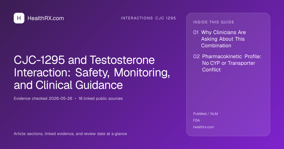 Evidence overview for CJC-1295 and Testosterone Interaction: Safety, Monitoring, and Clinical Guidance