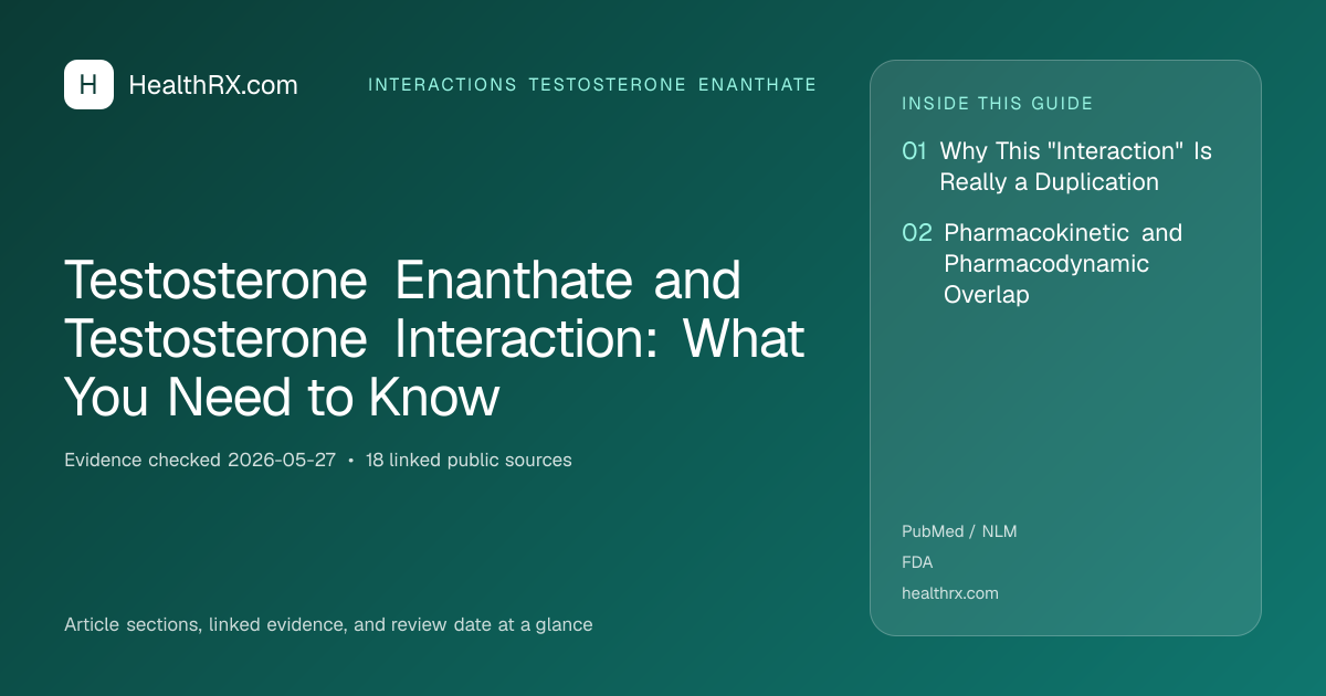 Evidence overview for Testosterone Enanthate and Testosterone Interaction: What You Need to Know