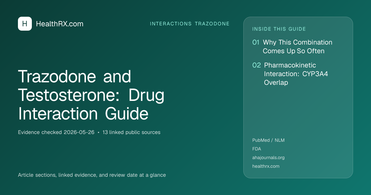 Evidence overview for Trazodone and Testosterone: Drug Interaction Guide