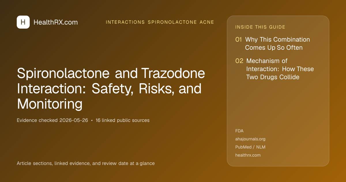 Evidence overview for Spironolactone and Trazodone Interaction: Safety, Risks, and Monitoring