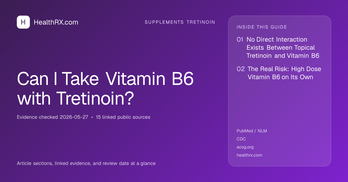 Evidence overview for supplements tretinoin: Can I Take Vitamin B6 with Tretinoin?