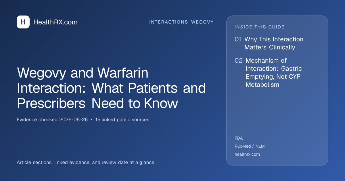 Evidence overview for Wegovy and Warfarin Interaction: What Patients and Prescribers Need to Know