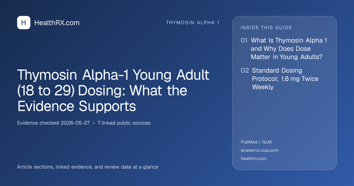 Evidence overview for thymosin alpha 1: Thymosin Alpha-1 Young Adult (18 to 29) Dosing: What the Evidence Supports