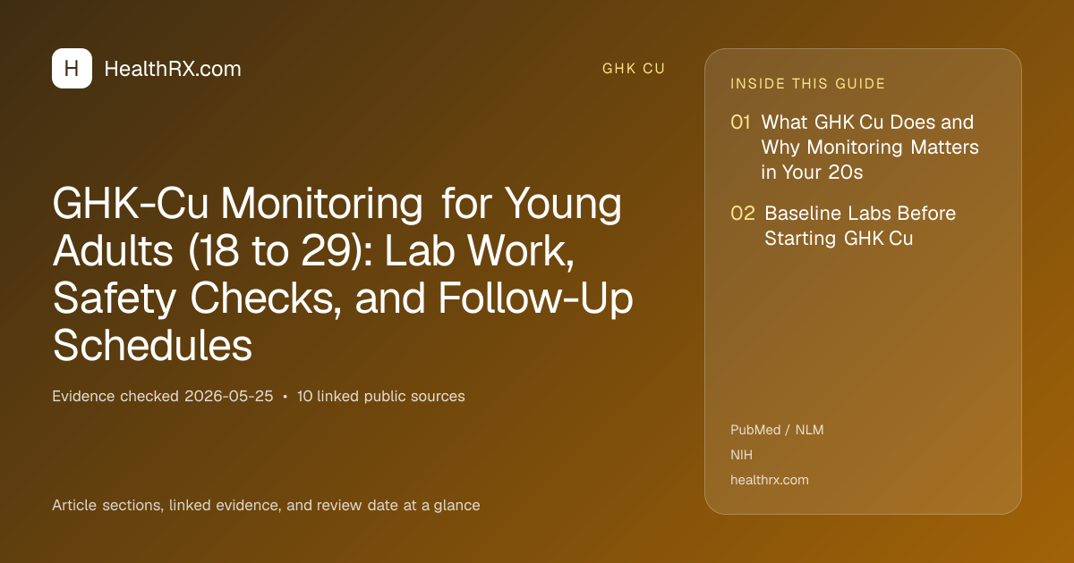 Evidence overview for GHK-Cu Monitoring for Young Adults (18 to 29): Lab Work, Safety Checks, and Follow-Up Schedules