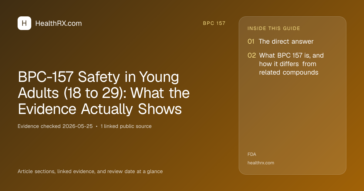 Evidence overview for BPC-157 Safety in Young Adults (18 to 29): What the Evidence Actually Shows