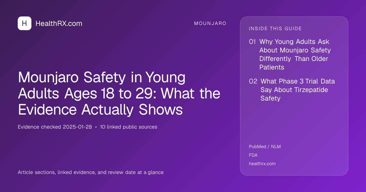 Evidence overview for Mounjaro Safety in Young Adults Ages 18 to 29: What the Evidence Actually Shows