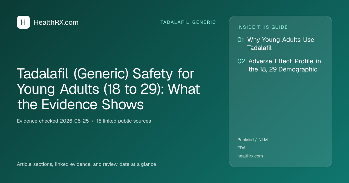 Evidence overview for Tadalafil (Generic) Safety for Young Adults (18 to 29): What the Evidence Shows