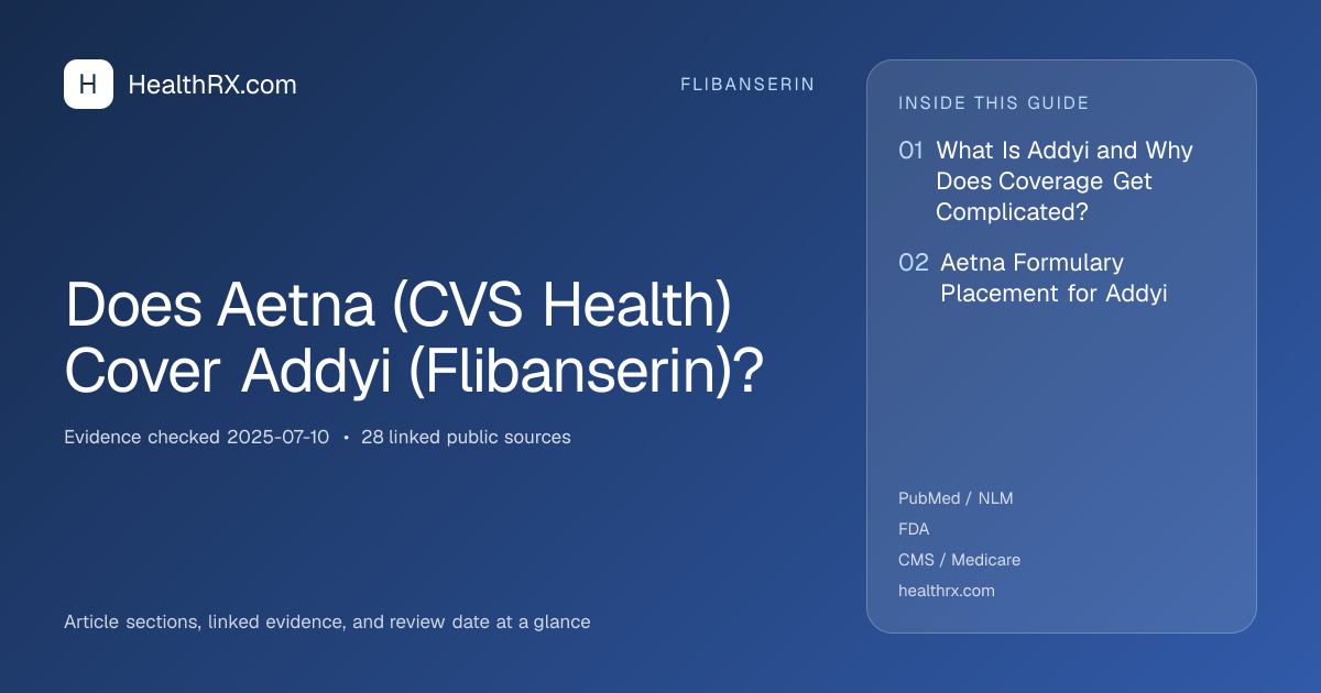 Evidence overview for Does Aetna (CVS Health) Cover Addyi (Flibanserin)?