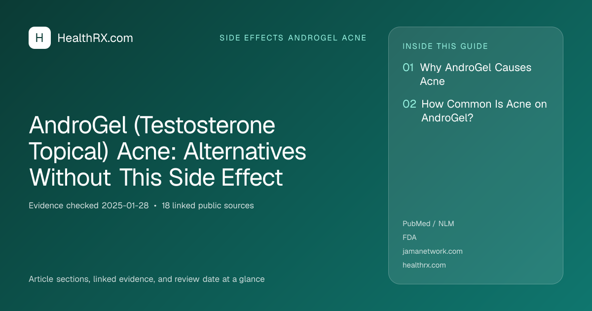 Evidence overview for AndroGel (Testosterone Topical) Acne: Alternatives Without This Side Effect
