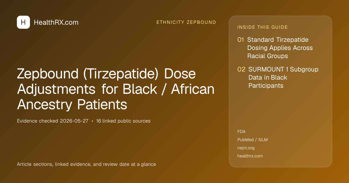 Evidence overview for Zepbound (Tirzepatide) Dose Adjustments for Black / African Ancestry Patients