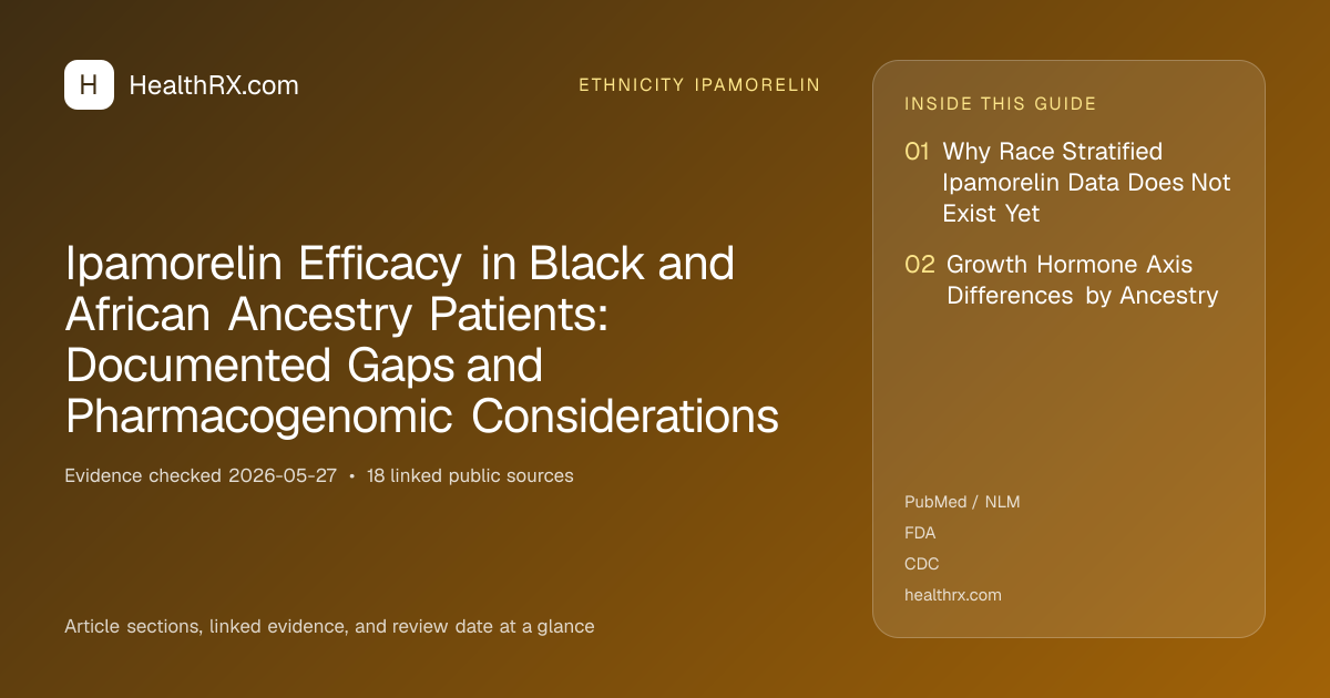 Evidence overview for Ipamorelin Efficacy in Black and African Ancestry Patients: Documented Gaps and Pharmacogenomic Considerations