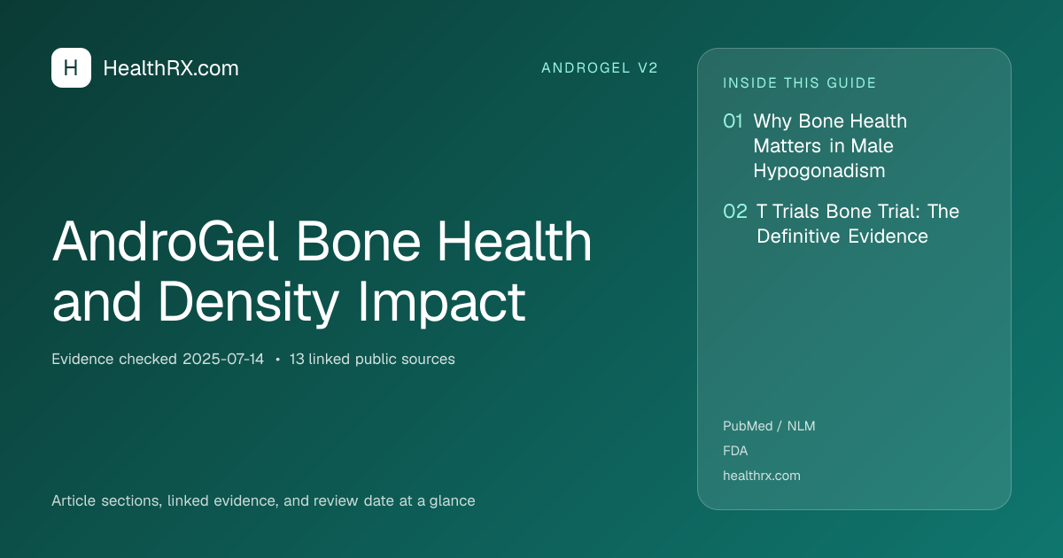 Evidence overview for AndroGel Bone Health and Density Impact