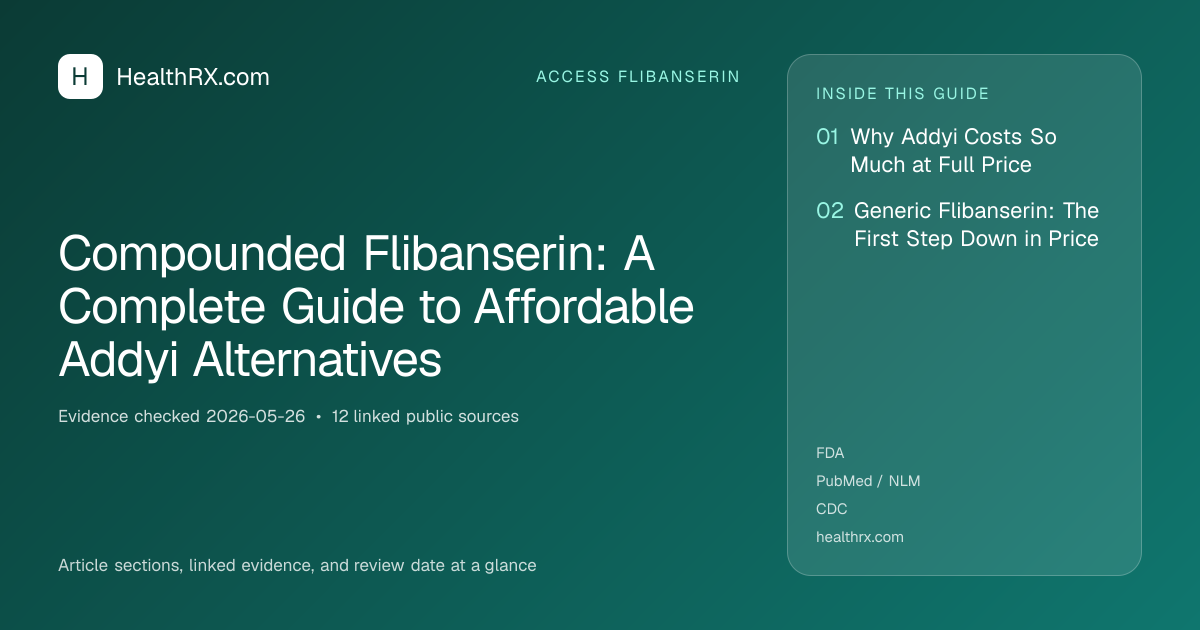 Evidence overview for Compounded Flibanserin: A Complete Guide to Affordable Addyi Alternatives