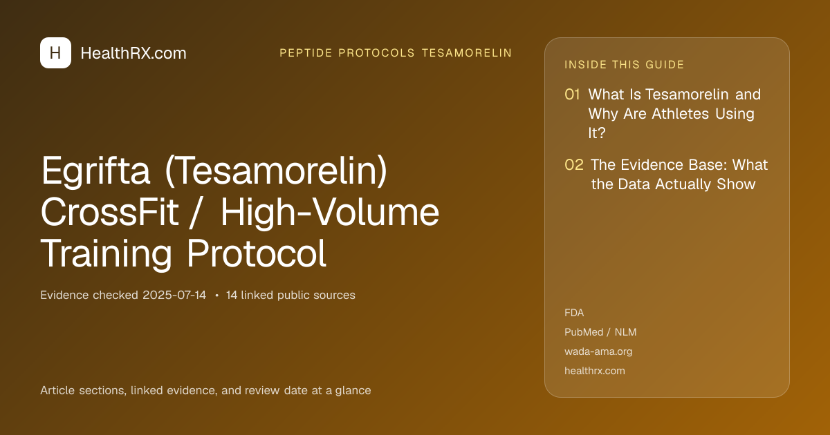 Evidence overview for Egrifta (Tesamorelin) CrossFit / High-Volume Training Protocol