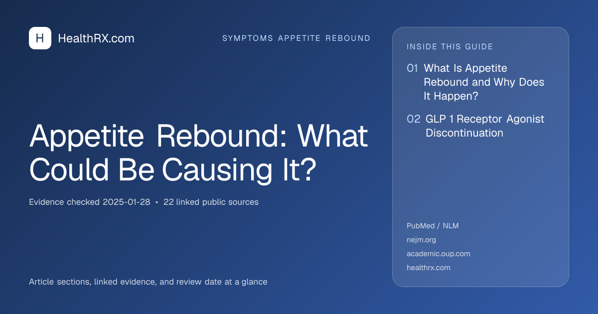Evidence overview for Appetite Rebound: What Could Be Causing It?
