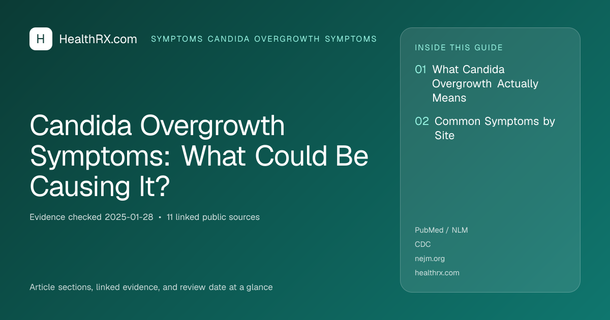 Evidence overview for symptoms candida overgrowth symptoms: Candida Overgrowth Symptoms: What Could Be Causing It?