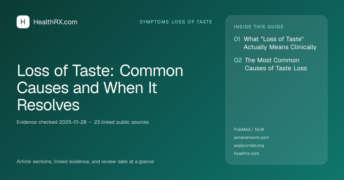 Evidence overview for symptoms loss of taste: Loss of Taste: Common Causes and When It Resolves
