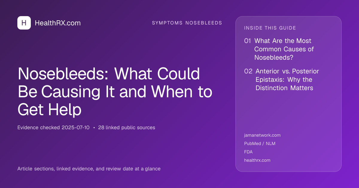 Evidence overview for symptoms nosebleeds: Nosebleeds: What Could Be Causing It and When to Get Help