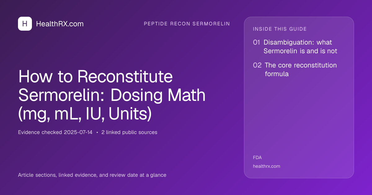 Evidence overview for How to Reconstitute Sermorelin: Dosing Math (mg, mL, IU, Units)
