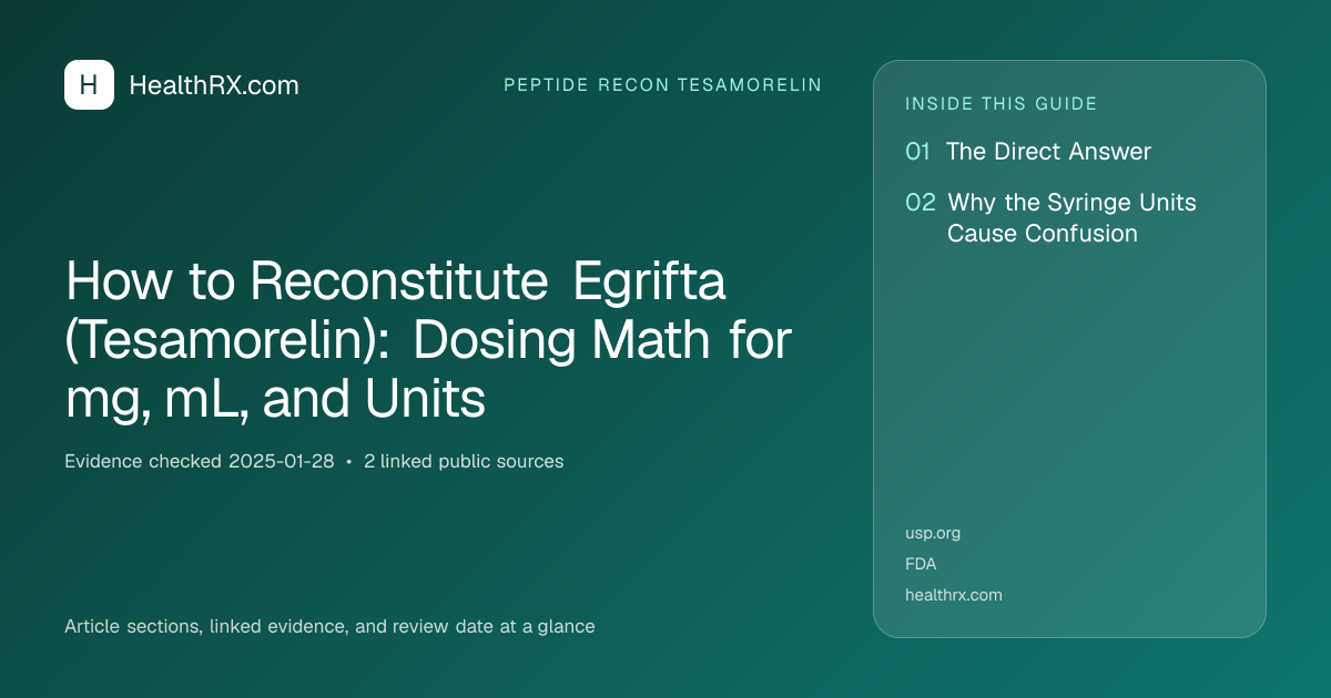 Evidence overview for How to Reconstitute Egrifta (Tesamorelin): Dosing Math for mg, mL, and Units