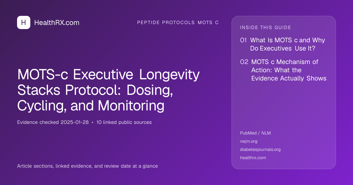 Evidence overview for MOTS-c Executive Longevity Stacks Protocol: Dosing, Cycling, and Monitoring