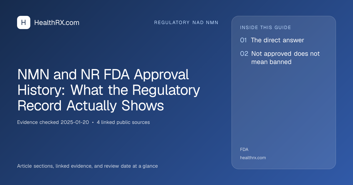 Evidence overview for NMN and NR FDA Approval History: What the Regulatory Record Actually Shows