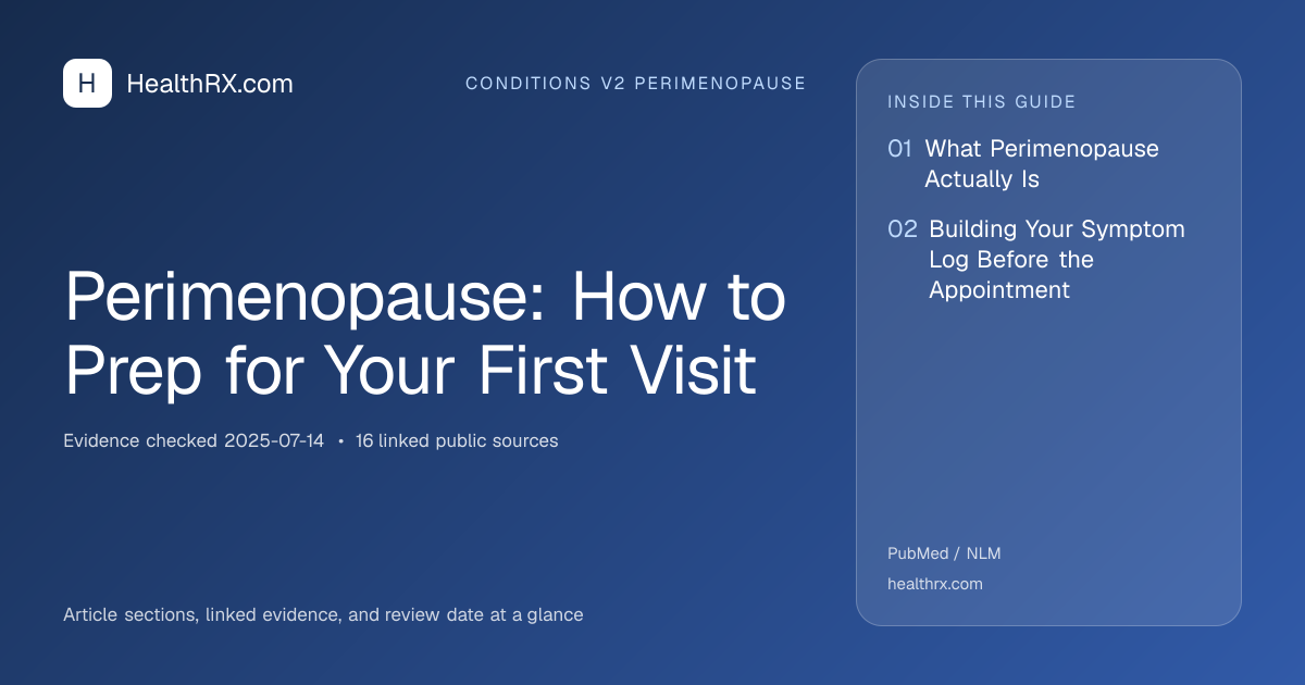 Evidence overview for Perimenopause: How to Prep for Your First Visit