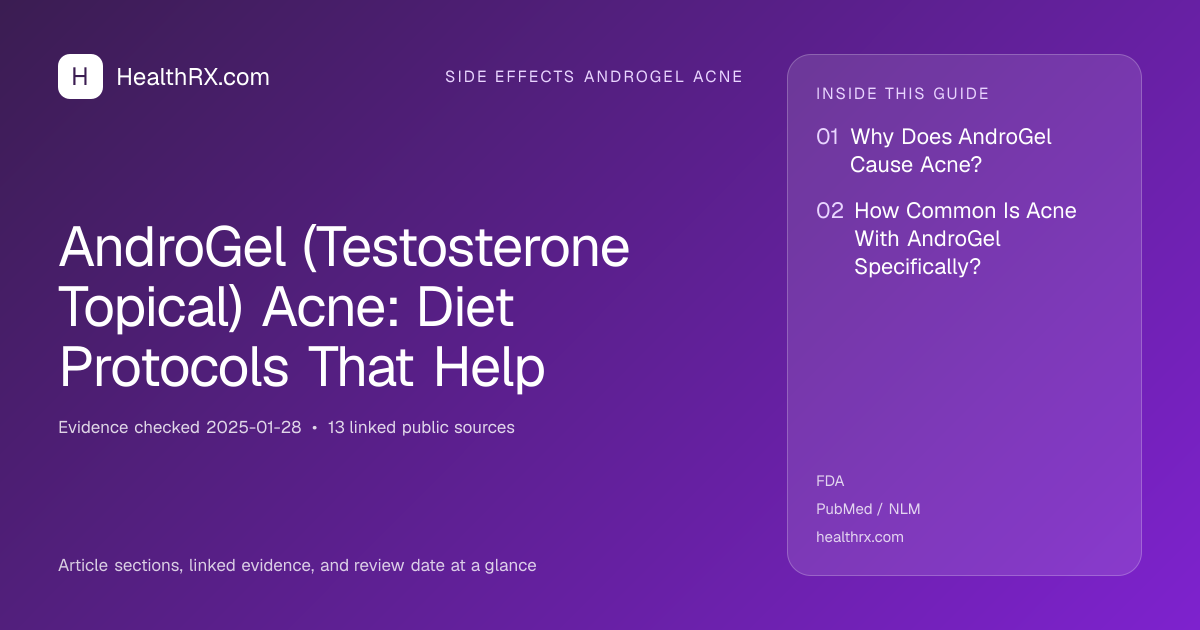 Evidence overview for AndroGel (Testosterone Topical) Acne: Diet Protocols That Help