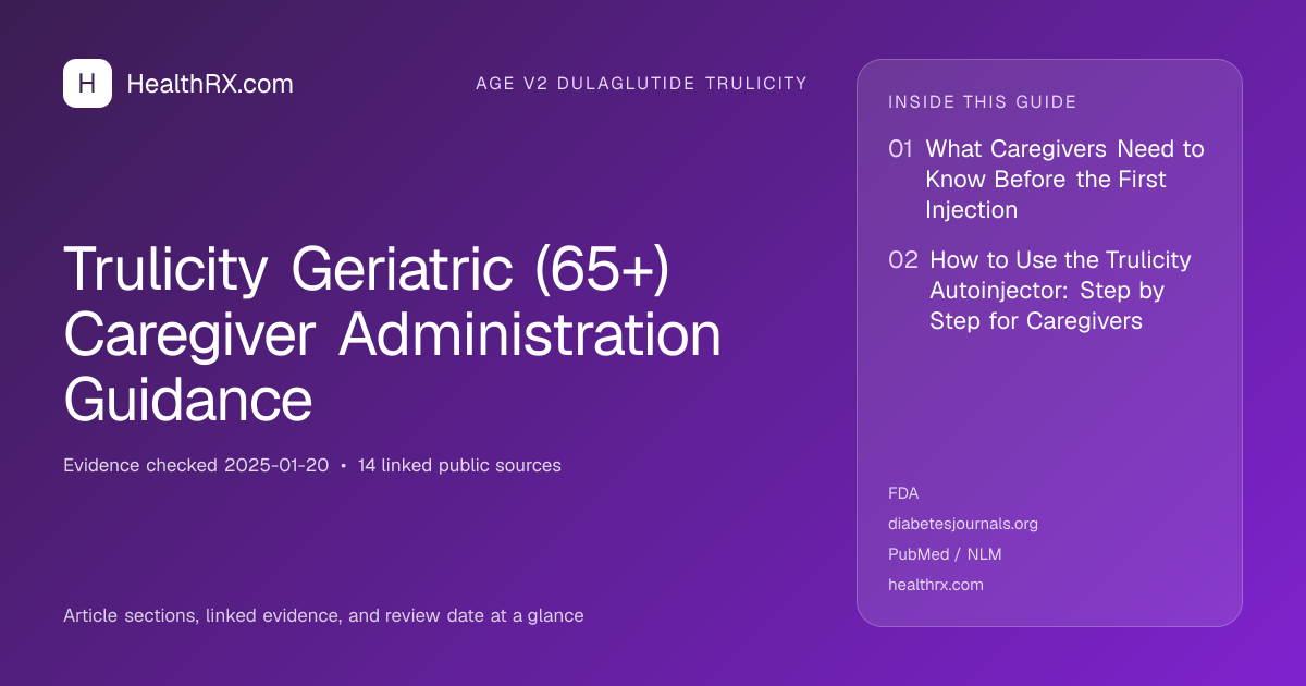 Evidence overview for Trulicity Geriatric (65+) Caregiver Administration Guidance