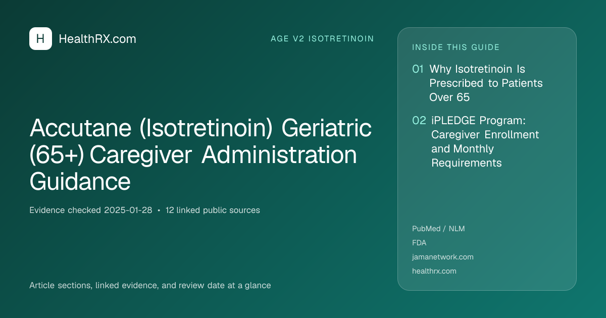 Evidence overview for age v2 isotretinoin: Accutane (Isotretinoin) Geriatric (65+) Caregiver Administration Guidance