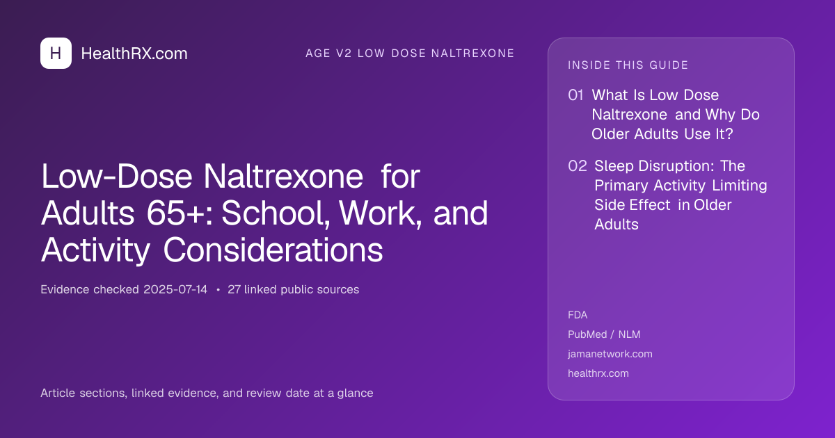 Evidence overview for age v2 low dose naltrexone: Low-Dose Naltrexone for Adults 65+: School, Work, and Activity Considerations