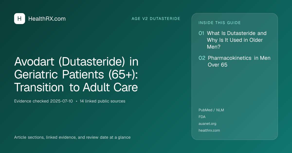 Evidence overview for age v2 dutasteride: Avodart (Dutasteride) in Geriatric Patients (65+): Transition to Adult Care
