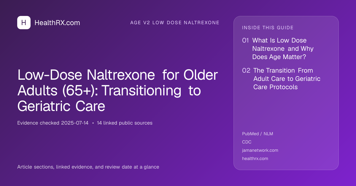 Evidence overview for age v2 low dose naltrexone: Low-Dose Naltrexone for Older Adults (65+): Transitioning to Geriatric Care