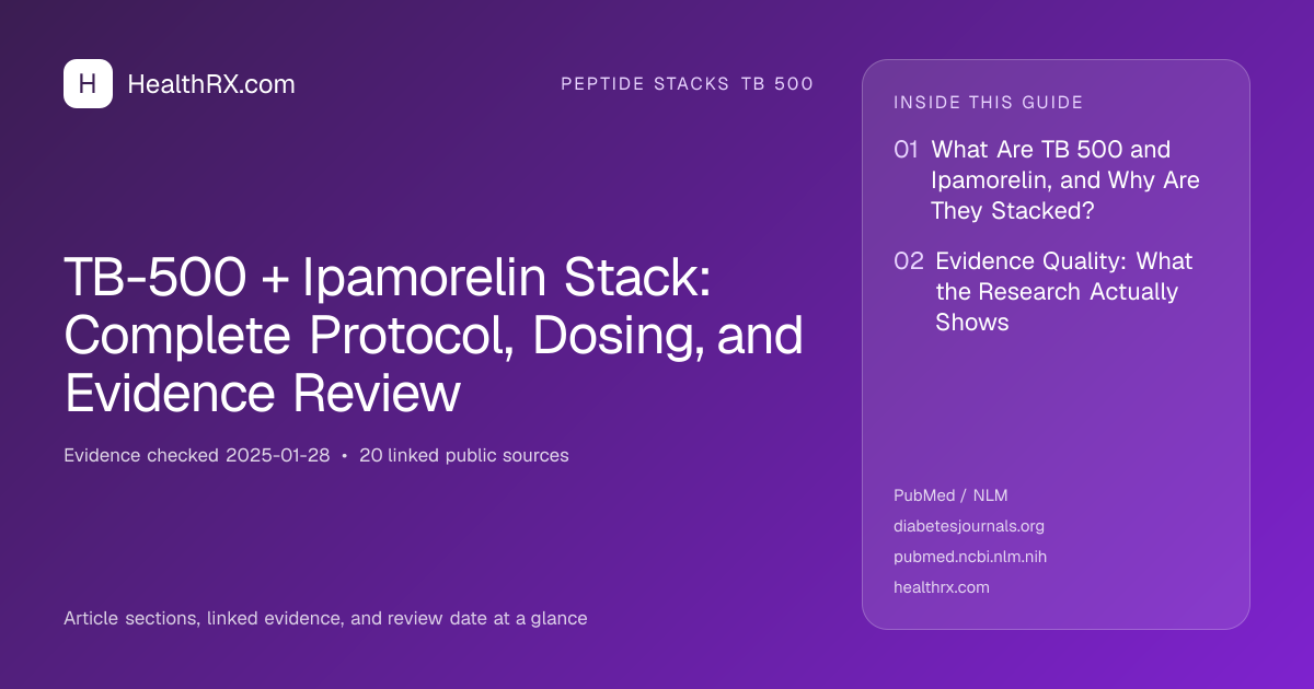 Evidence overview for TB-500 + Ipamorelin Stack: Complete Protocol, Dosing, and Evidence Review
