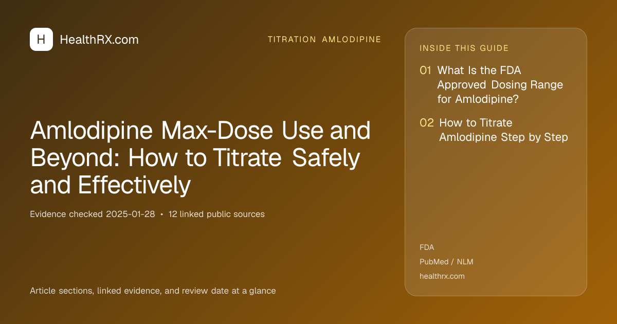 Evidence overview for titration amlodipine: Amlodipine Max-Dose Use and Beyond: How to Titrate Safely and Effectively