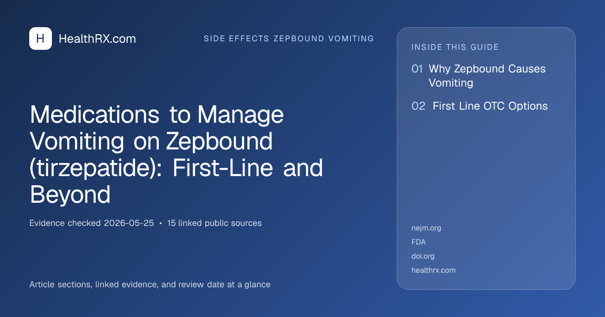 Evidence overview for Medications to Manage Vomiting on Zepbound (tirzepatide): First-Line and Beyond